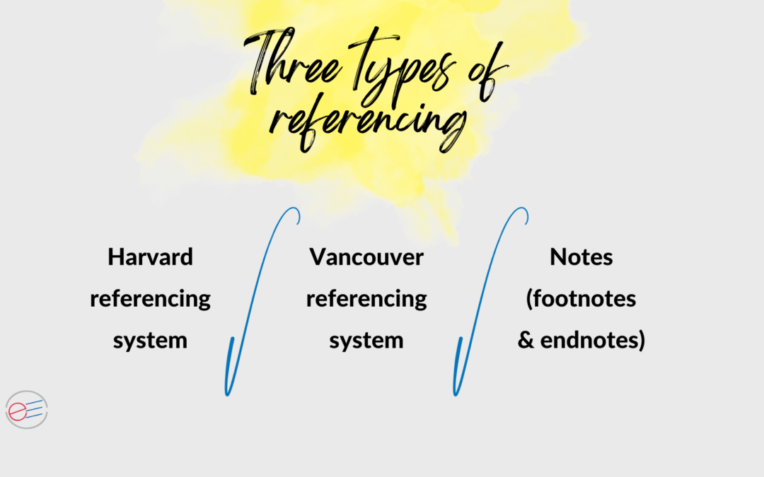 Referencing | Editor's Essentials